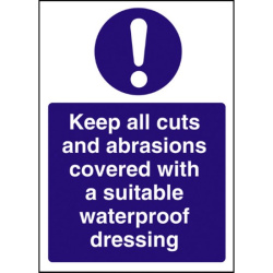 Cover Cuts Sign 11.8x7.9