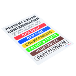 Hygiplas Colour Coded Wall Chart